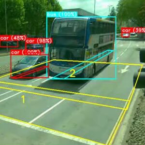 Virtual Loop Detection